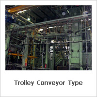 Trolley Conveyor Type