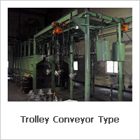 Trolley Conveyor Type